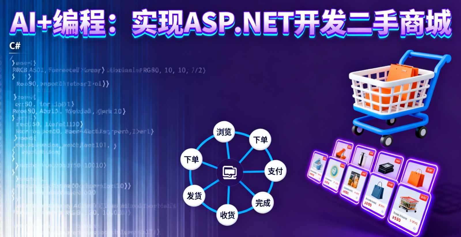 AI+编程：实现ASP.NET开发二手商城