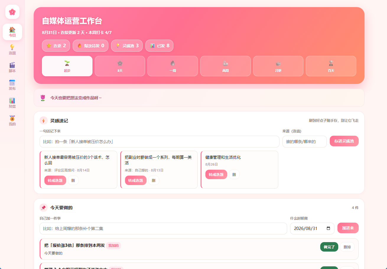 自媒体运营工作台搭建分享
