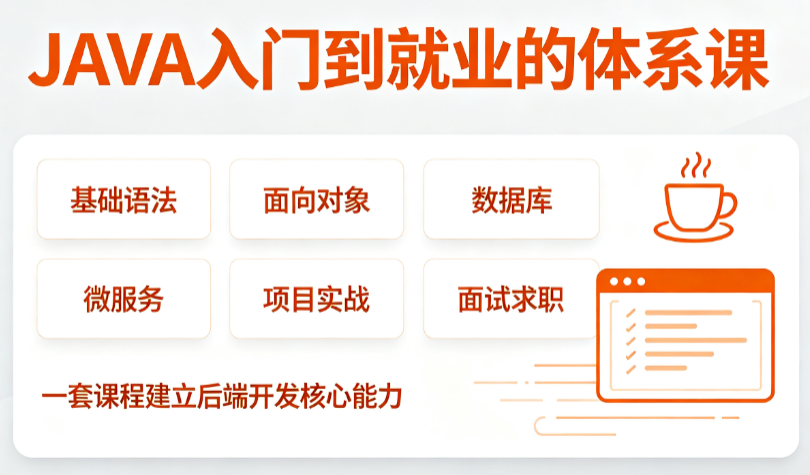Java 入门到就业体系课（大学四年版）
